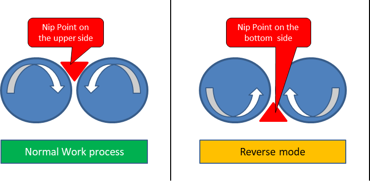 pinch point safety examples